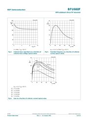 BFU660F,115 datasheet.datasheet_page 6