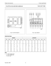 74HC238PW datasheet.datasheet_page 4