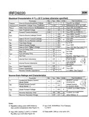 IRFD9220 datasheet.datasheet_page 2