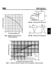 IRFD9220 datasheet.datasheet_page 5