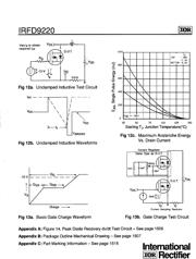 IRFD9220 datasheet.datasheet_page 6