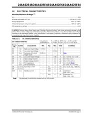 24AA025E64T-IOT datasheet.datasheet_page 3