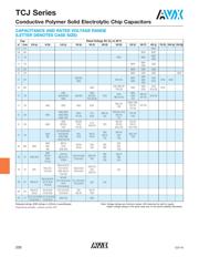 TCJD107M010R0025 datasheet.datasheet_page 2