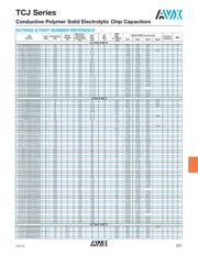 TCJD107M010R0025 datasheet.datasheet_page 3