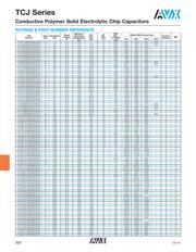 TCJD107M010R0025 datasheet.datasheet_page 4