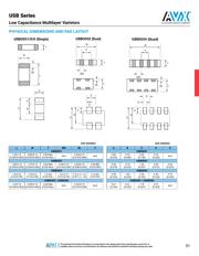 USB0002DP datasheet.datasheet_page 3