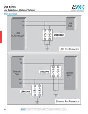 USB0002RP datasheet.datasheet_page 4