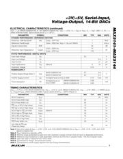 MAX5144EUB+ datasheet.datasheet_page 3