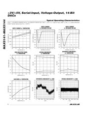 MAX5144EUB+ datasheet.datasheet_page 4