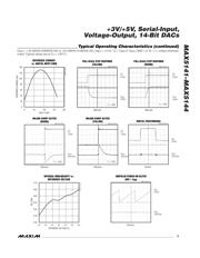 MAX5144EUB+ datasheet.datasheet_page 5