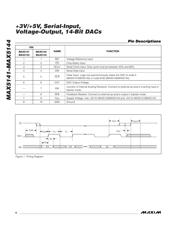 MAX5144EUB+ datasheet.datasheet_page 6