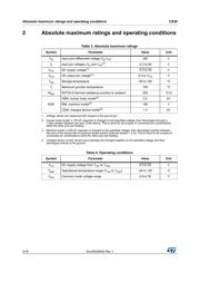 CS30BL 数据规格书 4
