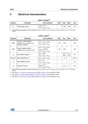 CS30BL 数据规格书 5
