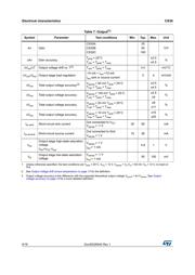CS30BL 数据规格书 6