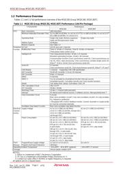 M30835FJGP D3 datasheet.datasheet_page 2