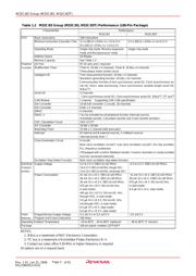 M30835FJGP D3 datasheet.datasheet_page 3