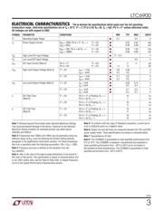 LTC6900IS5 datasheet.datasheet_page 3