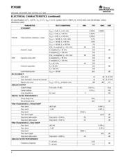 PCM1608Y/2K datasheet.datasheet_page 4