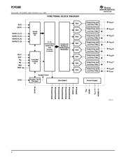 PCM1608KYG4 datasheet.datasheet_page 6