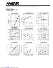 PM150RL1B060 datasheet.datasheet_page 5