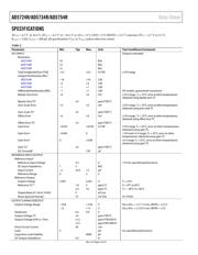 AD5754R datasheet.datasheet_page 4