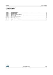 VB525SP datasheet.datasheet_page 3