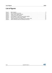 VB525SP datasheet.datasheet_page 4