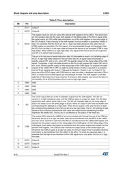 VB525SP datasheet.datasheet_page 6