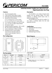 PI3CH800LE datasheet.datasheet_page 1