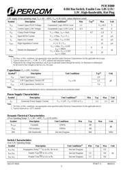 PI3CH800LE datasheet.datasheet_page 3