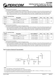 PI3CH800LE datasheet.datasheet_page 4