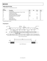 ADIS16223 datasheet.datasheet_page 5