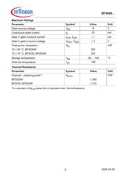 BF5030WH6327 datasheet.datasheet_page 2