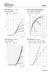 BF5030W datasheet.datasheet_page 6