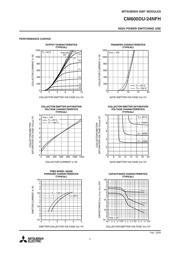 CM600DU-24NFH datasheet.datasheet_page 3