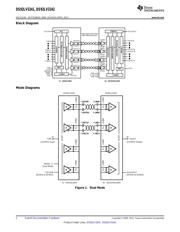 DS92LV3242TVS/NOPB datasheet.datasheet_page 2