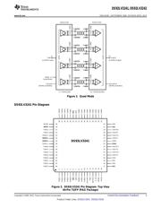 DS92LV3242TVS/NOPB datasheet.datasheet_page 3