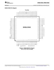 DS92LV3242TVS/NOPB datasheet.datasheet_page 5