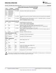 DS92LV3242TVS/NOPB datasheet.datasheet_page 6