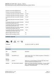 1767012 datasheet.datasheet_page 3