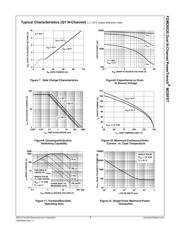 FDMD8530 datasheet.datasheet_page 5