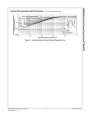 FDMD8530 datasheet.datasheet_page 6