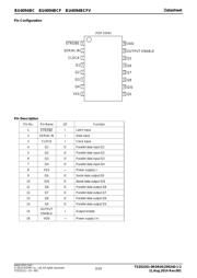 BU4094BC Datasheet PDF page 2