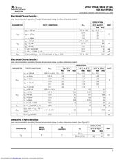 LVC04A datasheet.datasheet_page 5