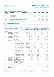 74HC244D,653 datasheet.datasheet_page 5