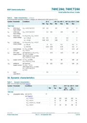 74HC244 datasheet.datasheet_page 6