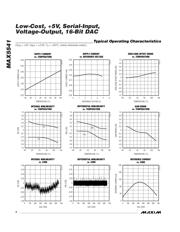 MAX5541ESA 数据规格书 4
