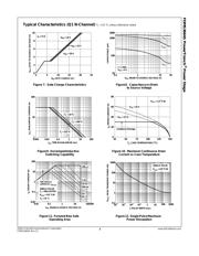 FDMS3664S datasheet.datasheet_page 5