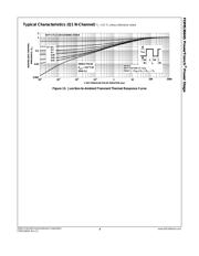 FDMS3664S datasheet.datasheet_page 6