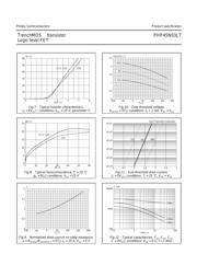 PHP45N03LT 数据规格书 5
